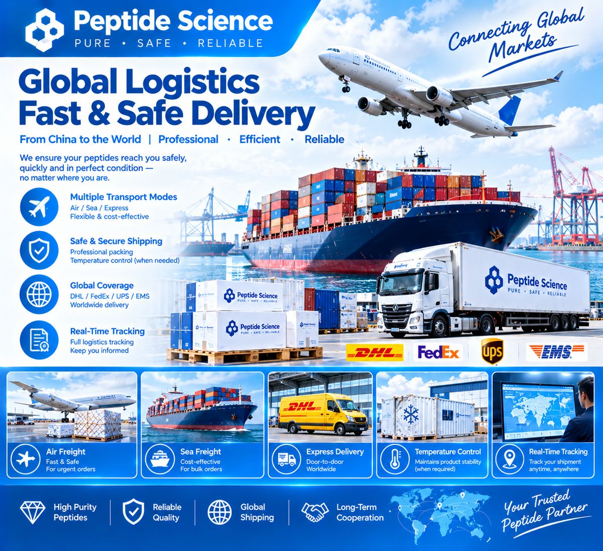Global logistics - peptide shipping worldwide