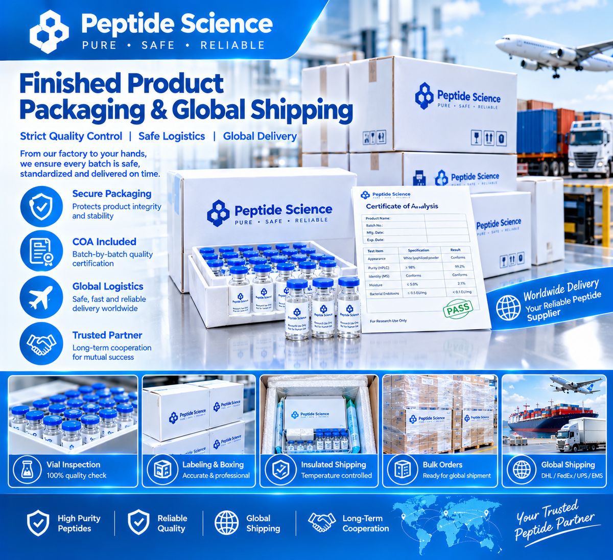 Product packing - peptide manufacturer